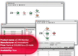 Les outils de gestion d'une infrastructure virtualisée - Gestion d